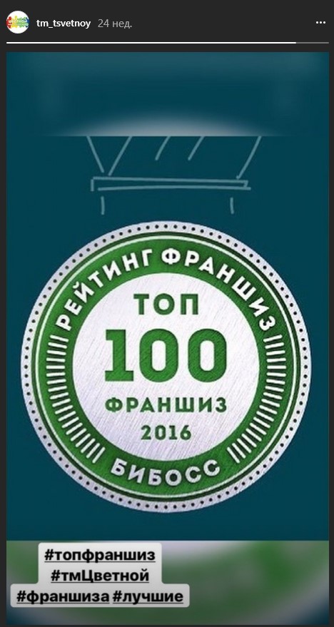 Цифры и списки.jpg Цифры и списки.jpg